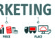 The 4 P’s of Marketing apply to every business.