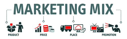 The 4 P’s of Marketing apply to every business.