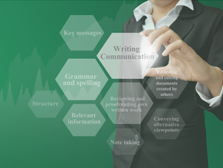 Strong leadership relies on effective communication, and writing is often more impactful than speaking. This article highlights the power of narratives, the pitfalls of verbal messaging, and key strategies for managers to improve their writing skills.